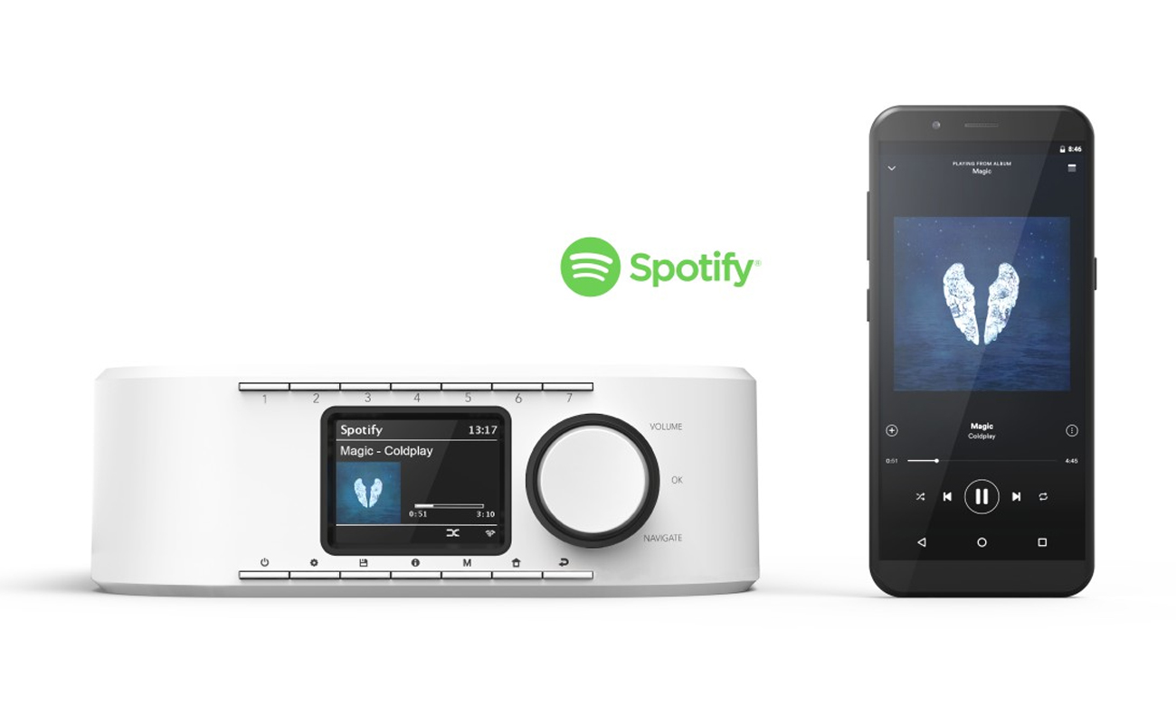 Internet-Radio Hama DIR355BT