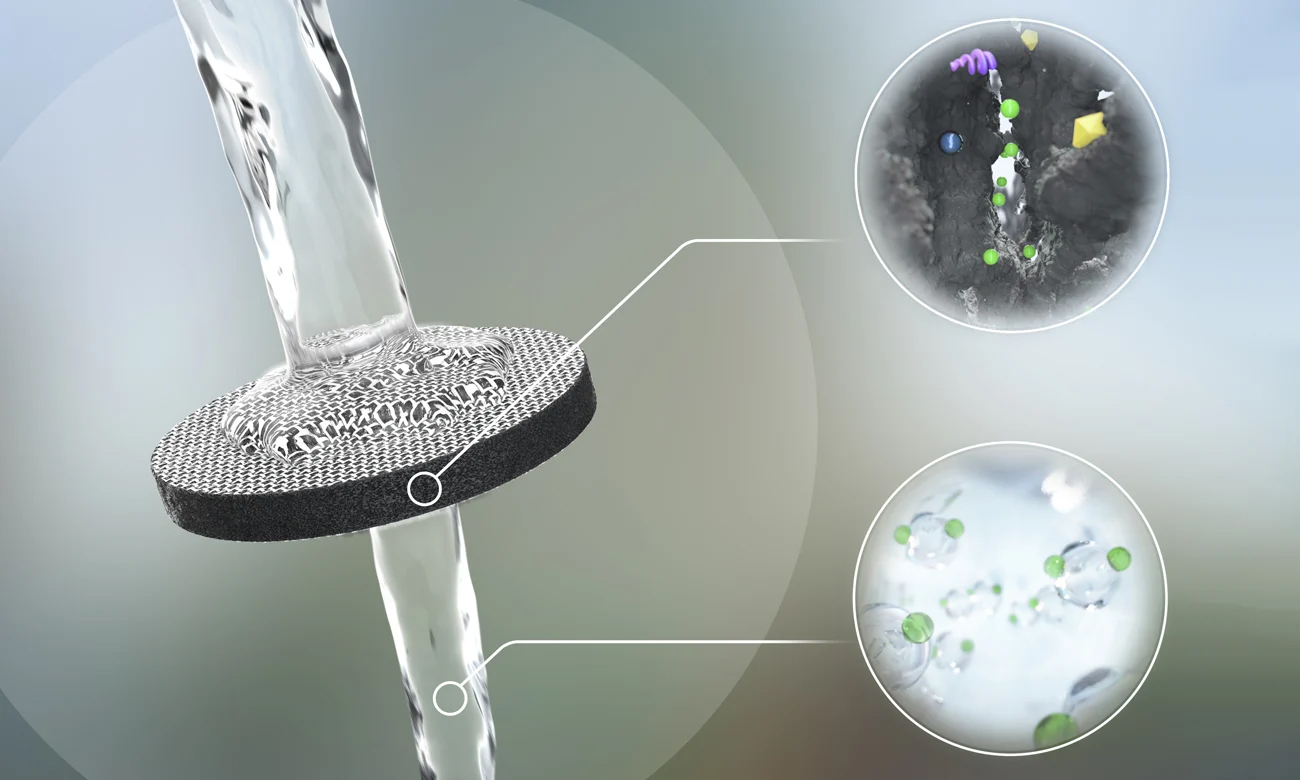 Brita MicroDisc Filtereigenschaften