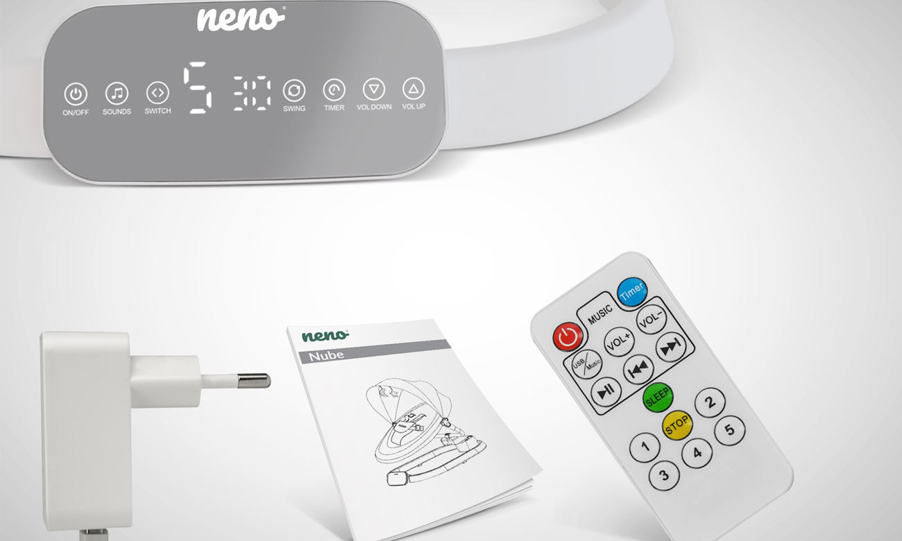 Neno Nube