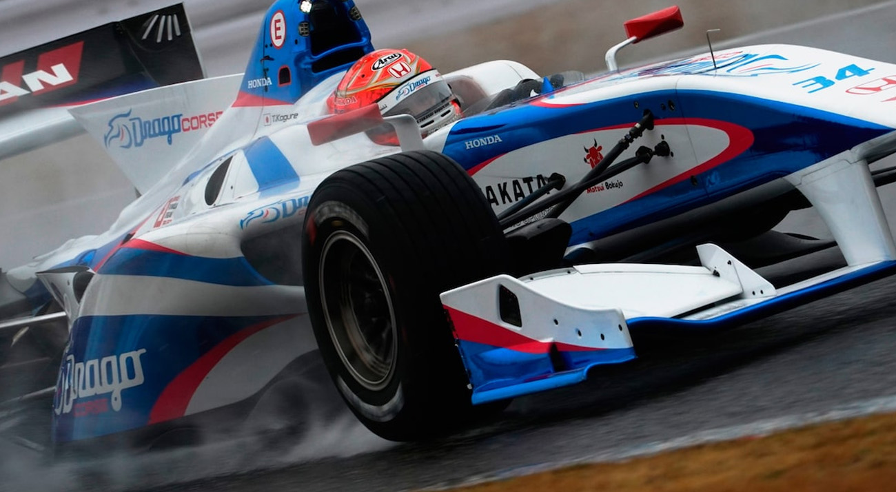 Sony FE 70-300mm f/4.5-5.6 G OSS Zoomobjektiv