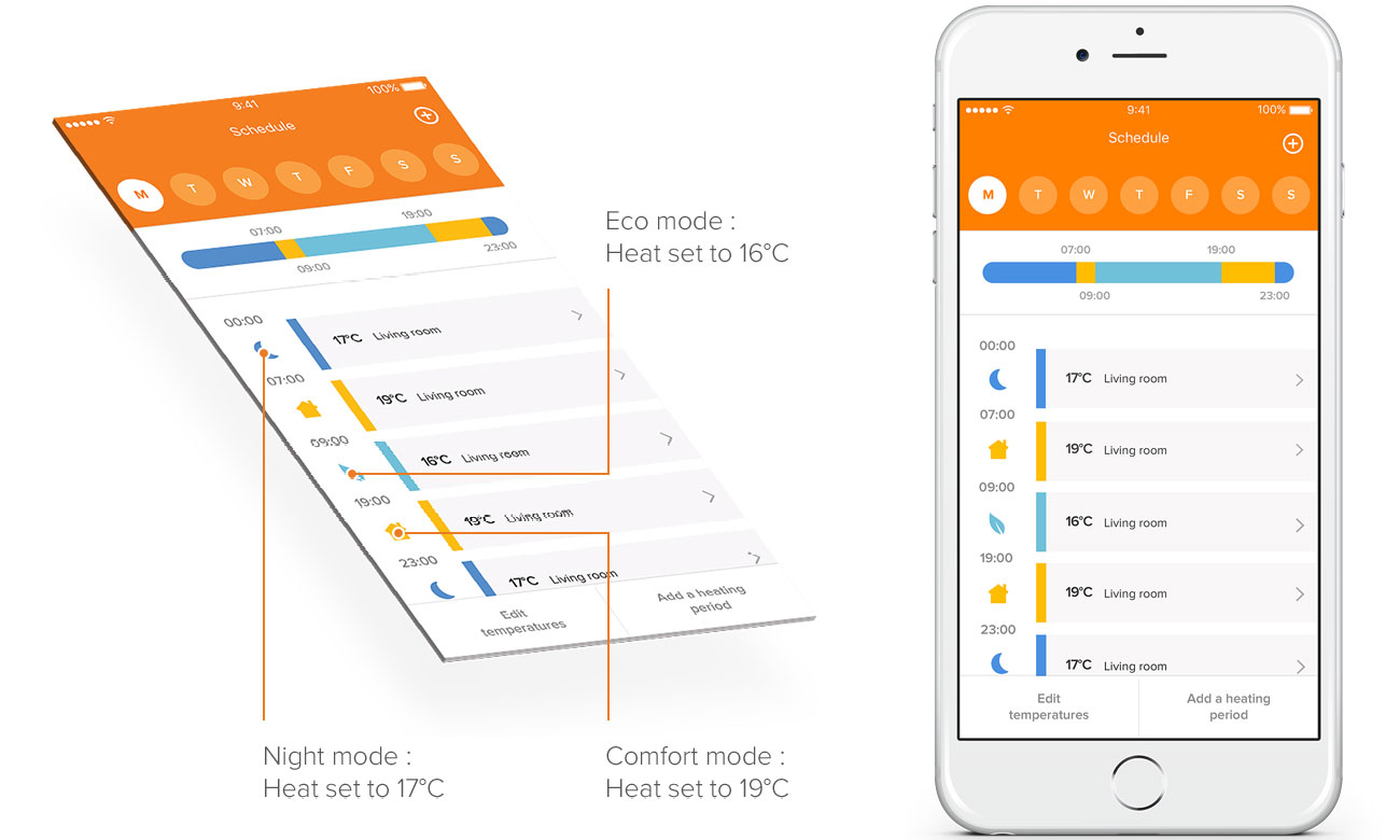 Intelligentes Netatmo-Thermostat