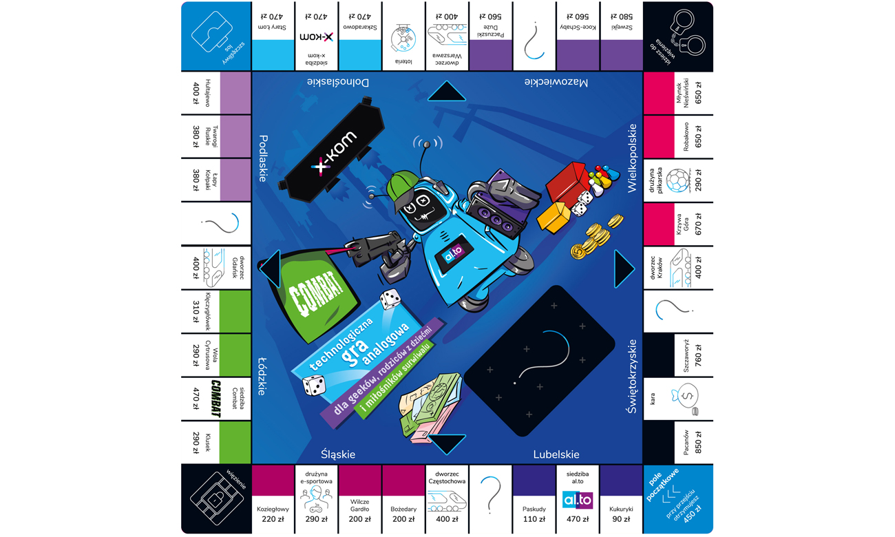 x-kom Technologisches analoges Spiel
