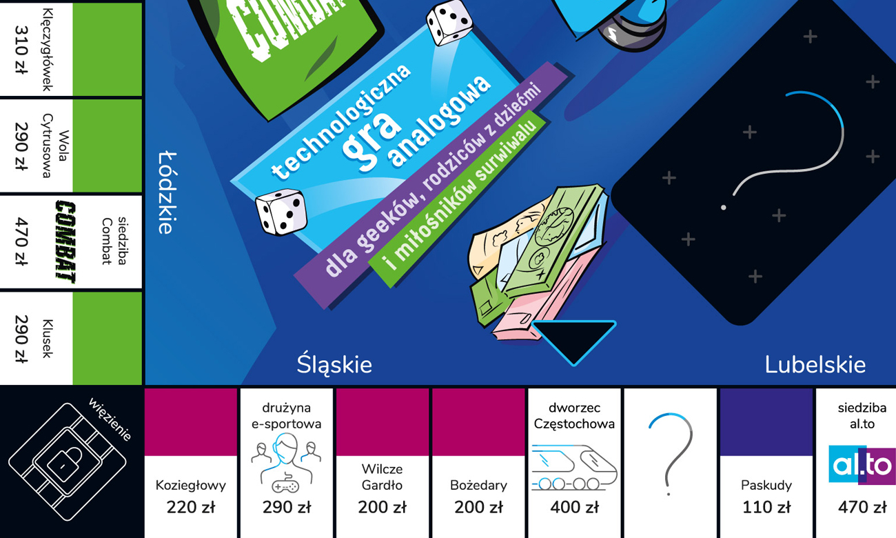 wirtschaftliches Brettspiel xkom